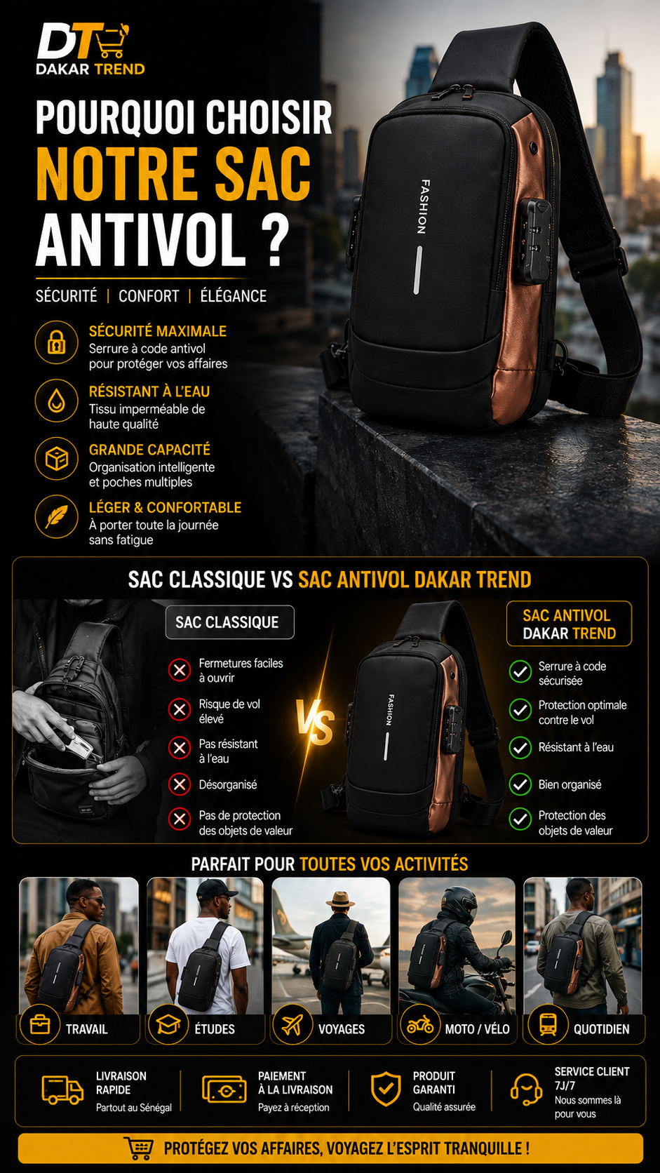 Sac Bandoulière Antivol Imperméable avec Serrure à Code | Dakar Trend